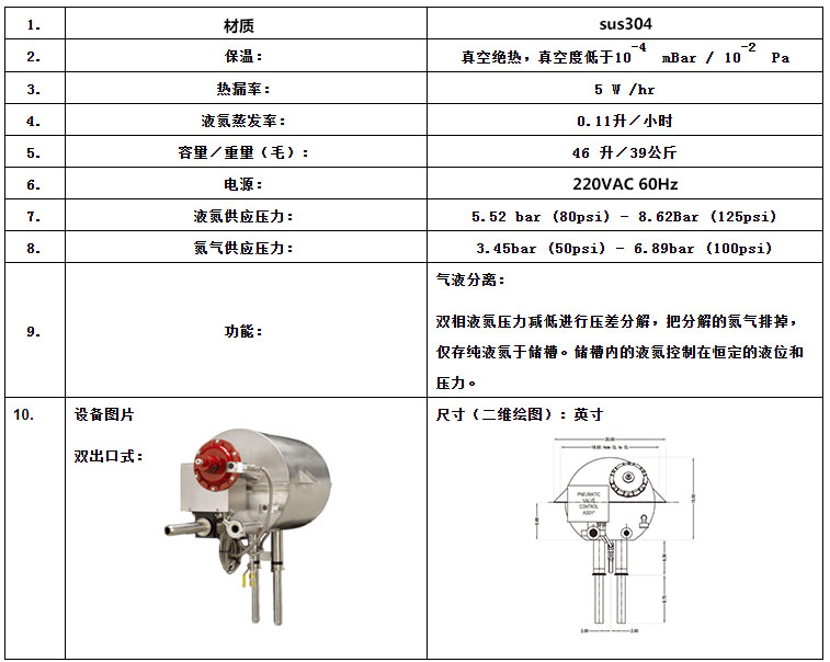 液氮?dú)庖悍蛛x器參數(shù)表